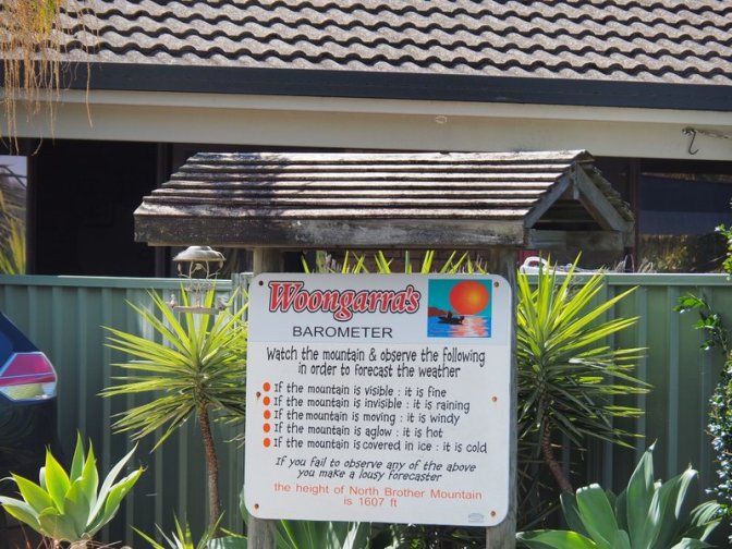 Weather Forecasting sign